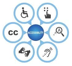 Accessibilité